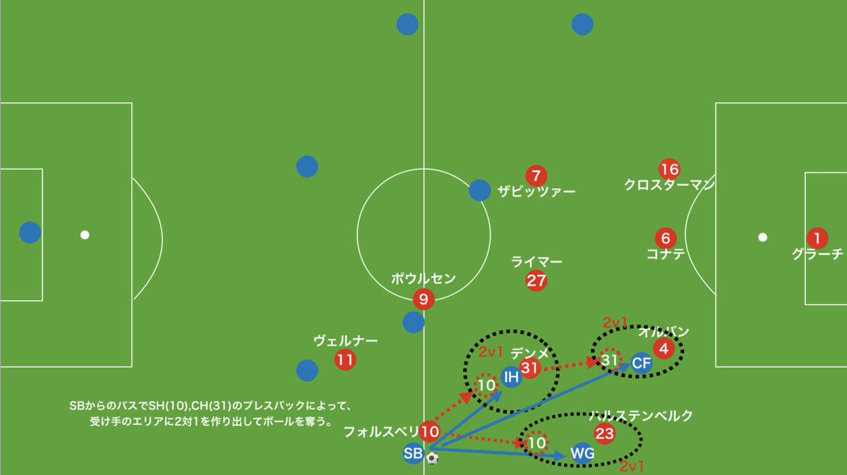 スクリーンショット 2019-09-29 14.37.07