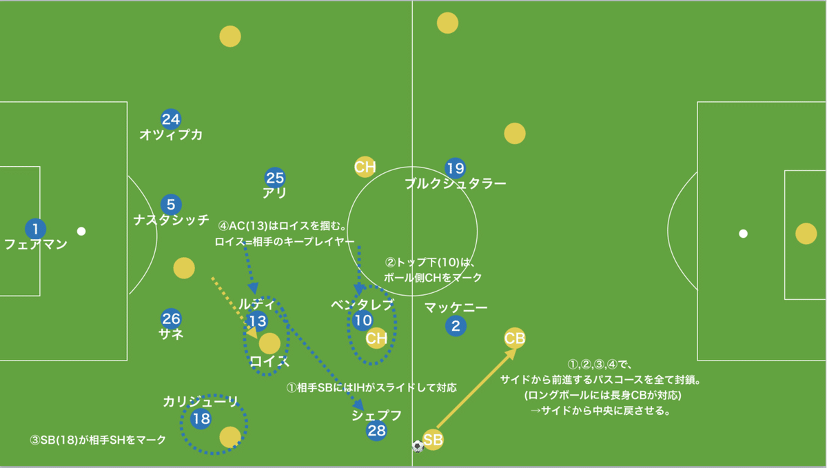 スクリーンショット 2019-09-29 11.57.37