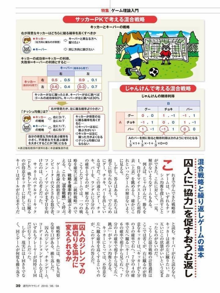 ゲーム理論 海江田四郎の倒し方 サバーイタイランゲージ Note