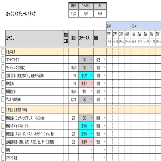 結婚式準備に役立つスプレッドシートを無料公開します 柏木雄介 ゆっけ Pockke Note