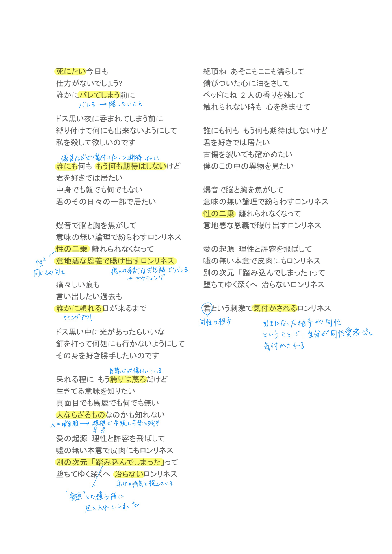 🏳️‍🌈Mrs. GREEN APPLE「Lonliness」｜canis