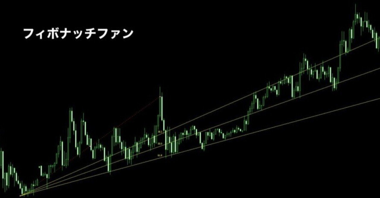 フィボナッチファンとは？引き方や使い方、MT4/MT5での設定方法を解説｜猫とFX