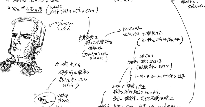 第9回 プログラミングやりたくない 下から目線のコーディング武者修行 みずおいしい Note
