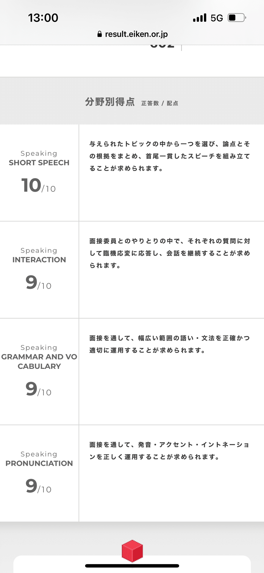 新形式英検1級満点スピーチ再現。｜和田啓（とげまる）