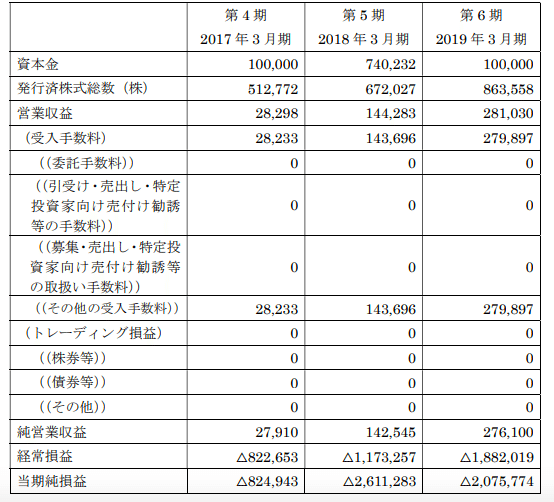 スクリーンショット 2019-09-29 18.30.17