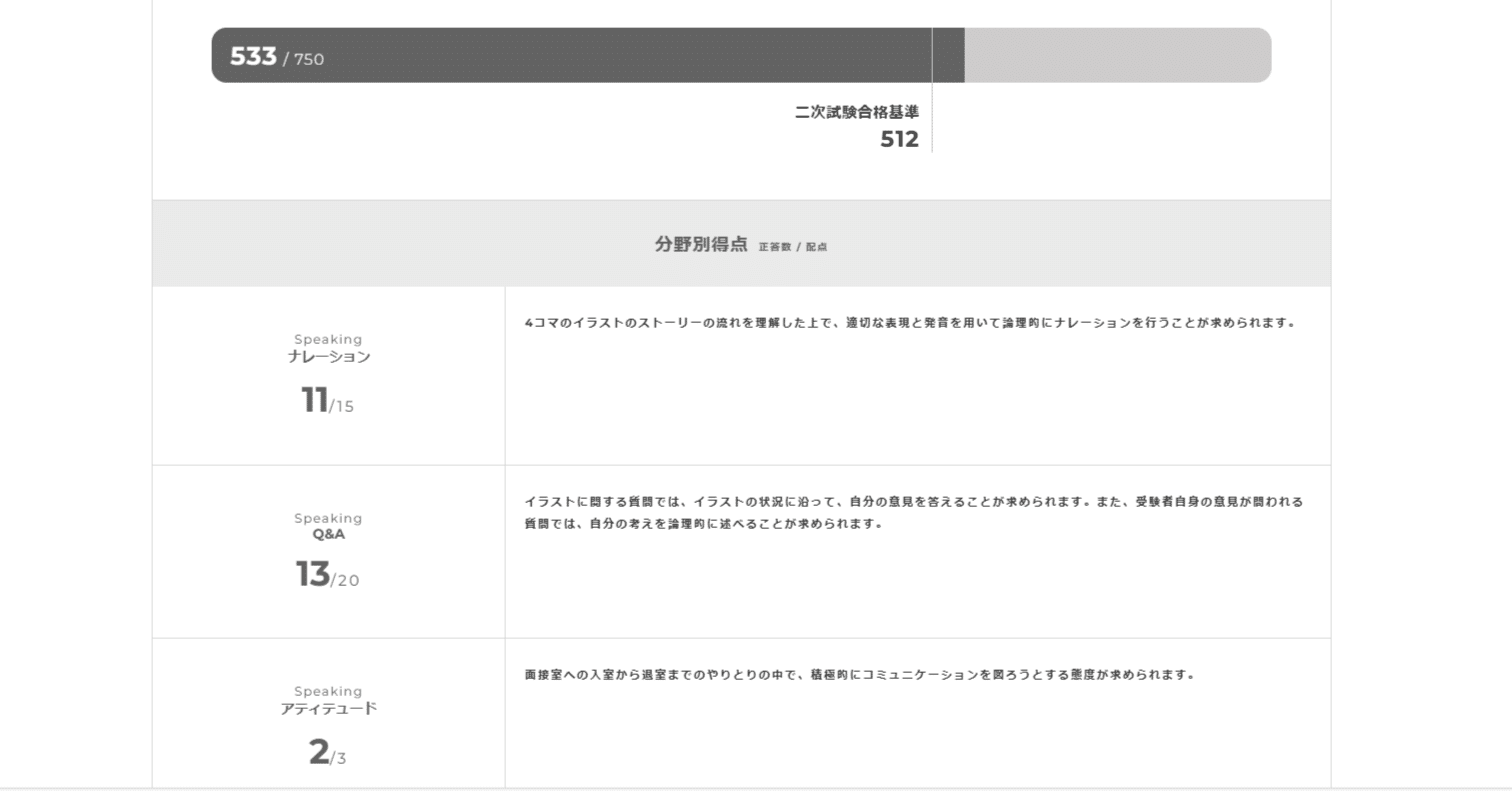 アラフィフ】英検準１級、２次試験結果と使用教材まとめ｜kayoo