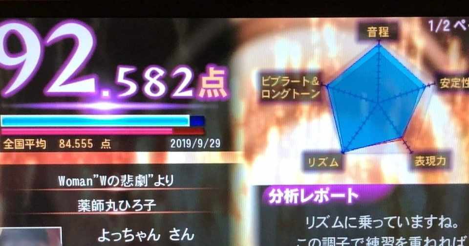 カラオケメモ 29 Sep 19 Yosyuku Note