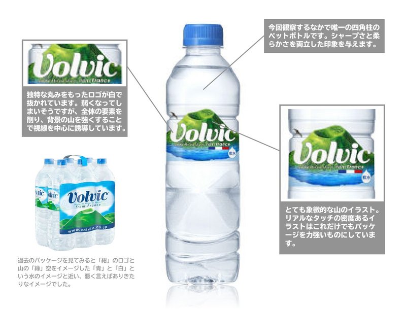 パッケージについて考えてみる 水 小林 ユウスケ Package Designer Note