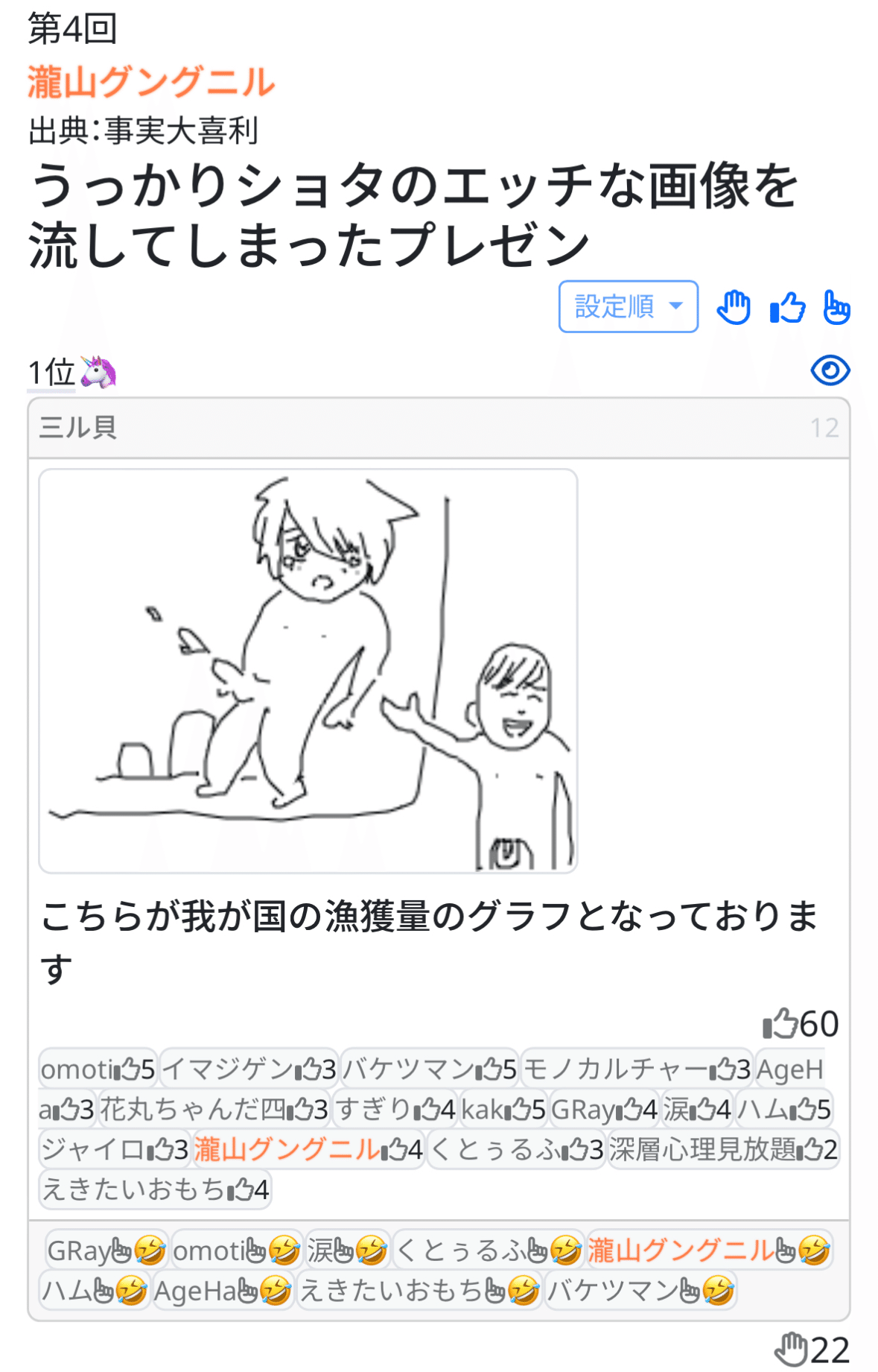 ショタ 堂山 