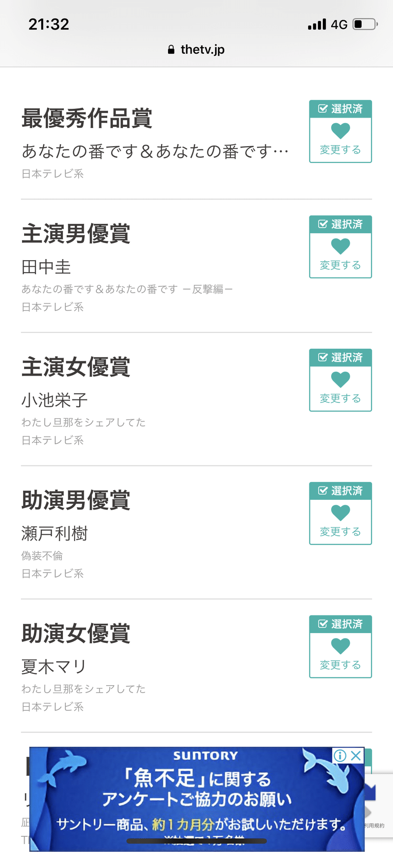 ドラマアカデミー賞の投票をしているらしい 深月あかり Note ドラマアカデミー賞の投票をしているらしい 深月あかり Note