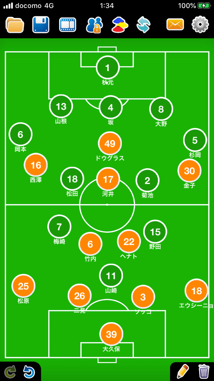 19 J1第27節 湘南ベルマーレvs清水エスパルス レビュー ゆぅちゅん Note 19 J1第27節 湘南ベルマーレvs清水エスパルス レビュー ゆぅちゅん Note