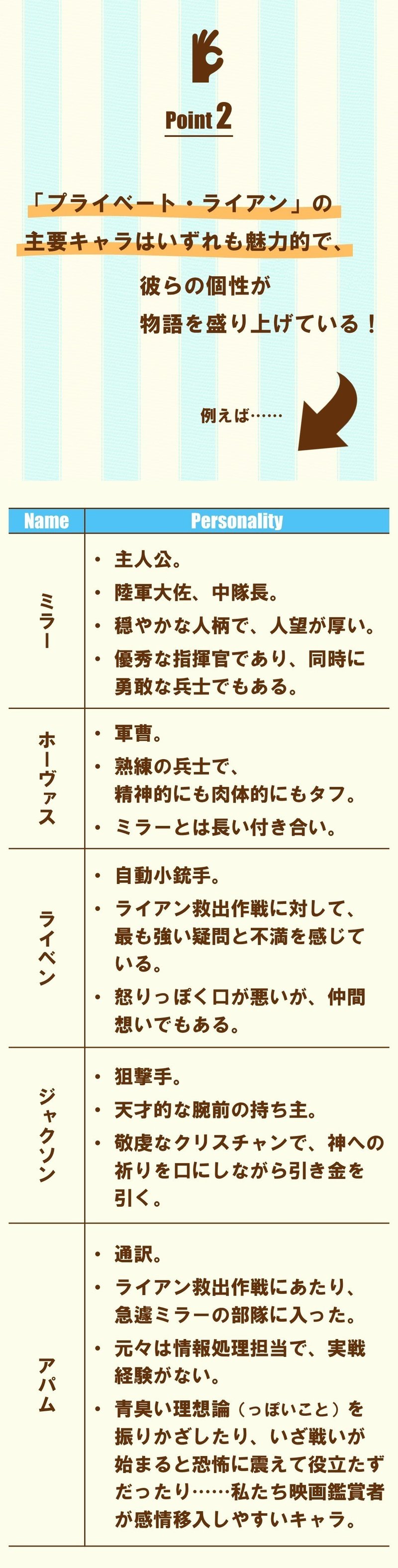 避難指示を無視してbbqしていたアホな若者を救助する話 プライベート ライアン 2 100 ツールズ 創作の技術 Note