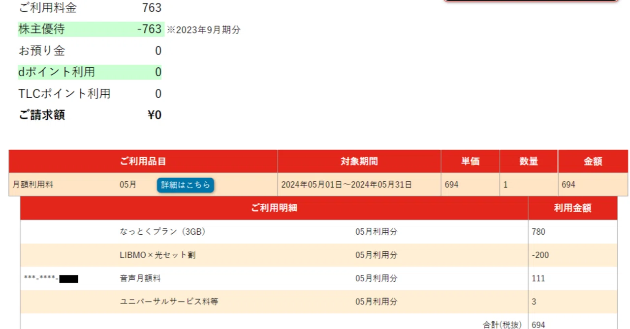 TOKAIホールディングスの株主優待到着。リブモの割引を申し込み｜ロニー