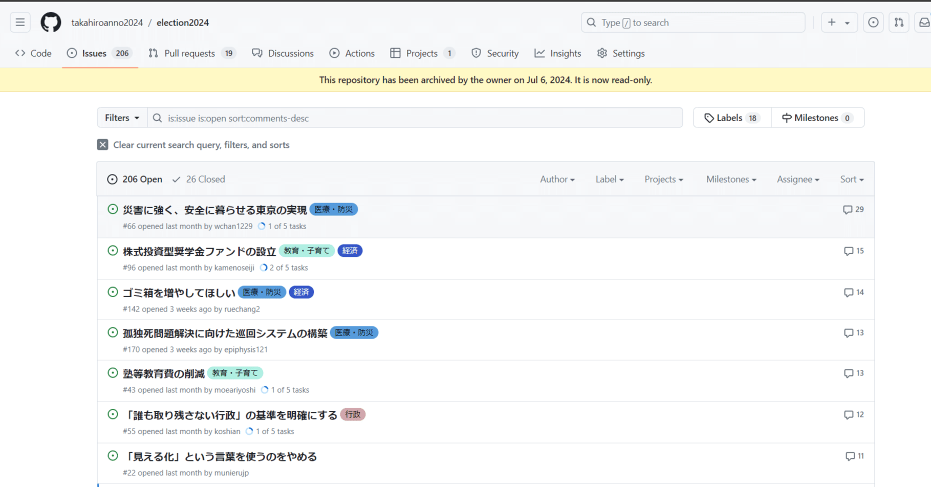 選挙でGitHubを使うことに意味はあったのか？――GitHubを用いた政策