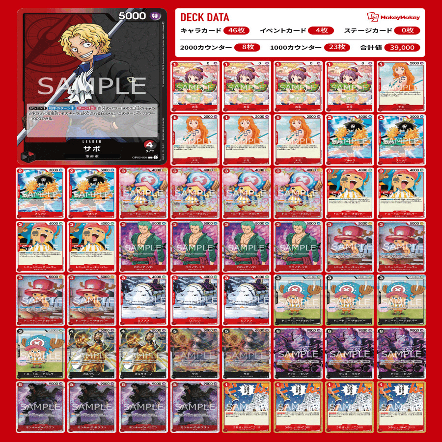 8弾環境】動物型赤黒サボの可能性（全文無料）｜まるまーる