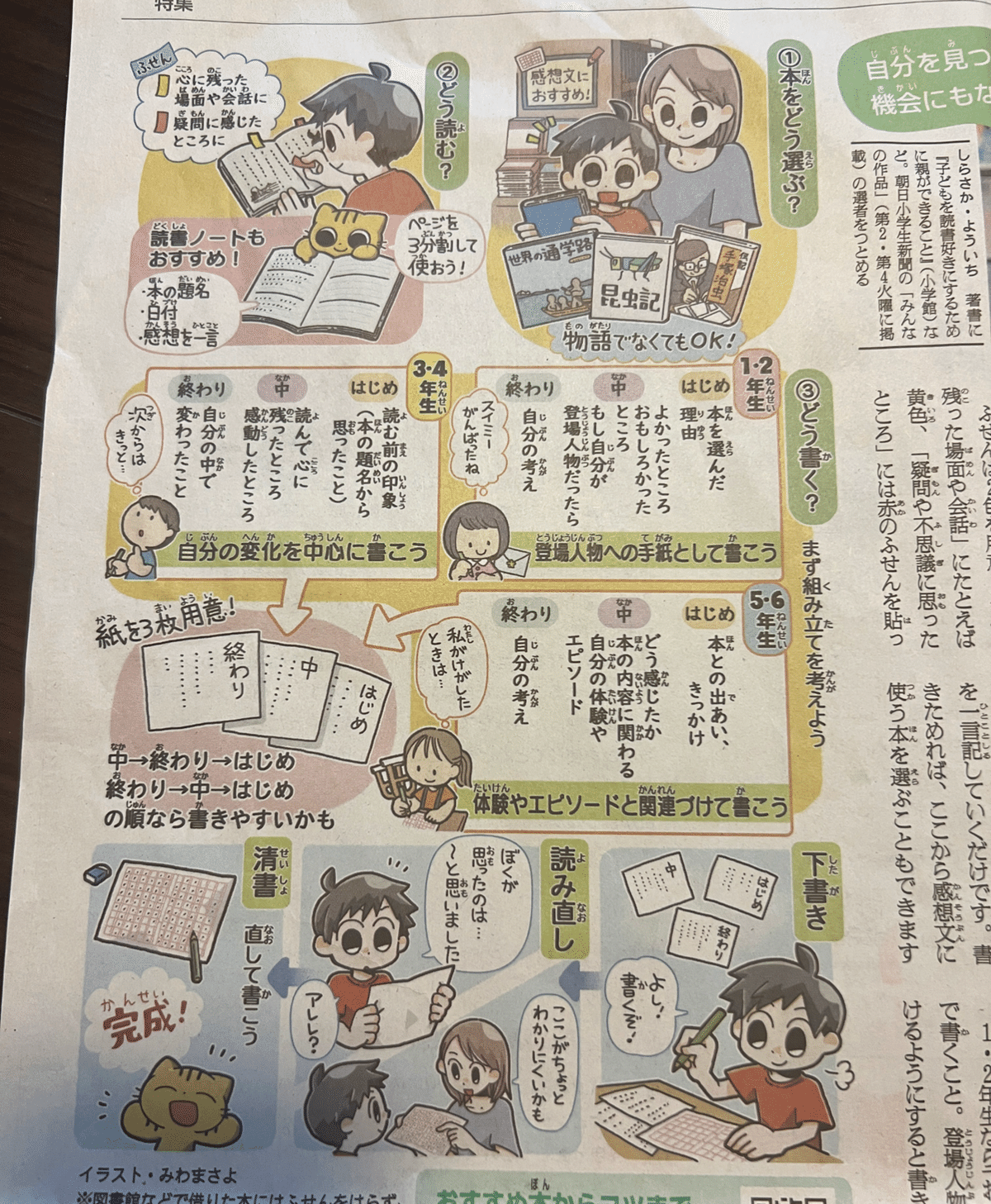 中学受験】“読書感想文”オススメ書籍3選｜中学受験は母親の狂気？