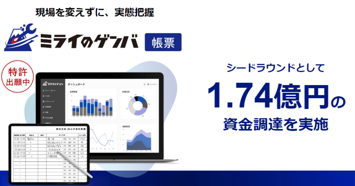 未来は予測するものではなく創造するものである ――考える自由を