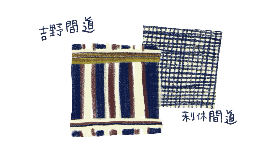 美品 パラスパレス ドルマン シャツ ブラウス 24年 秋 チェック 秋間道 美品 パラスパレス ドルマン シャツ ブラウス 24年 秋 チェック