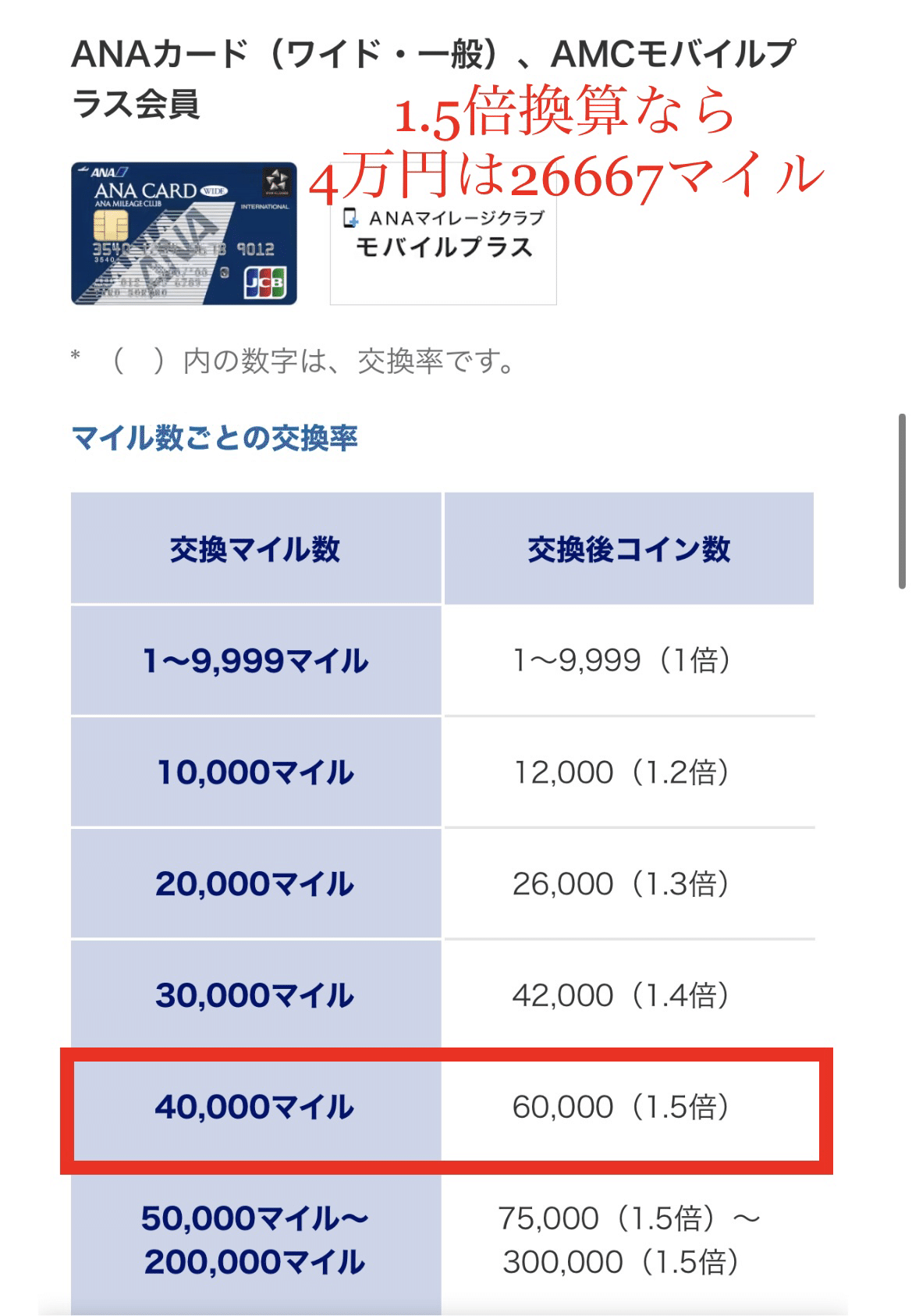 やばい還元キャンペーンやってます！ - 極上うなぎ。のブログ