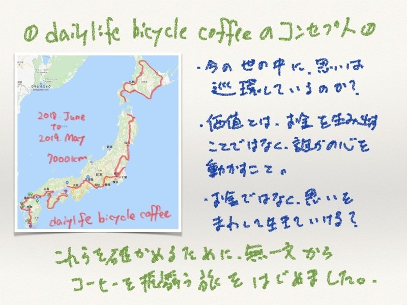 dailylifebicyclecoffee海外企画書jpg高画質.007