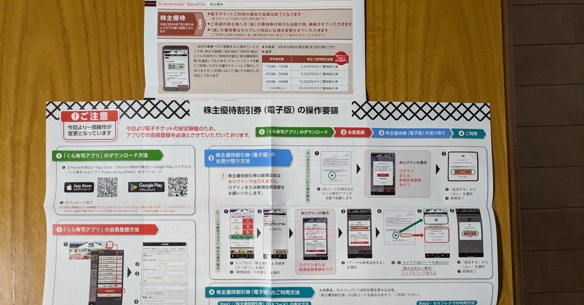 くら寿司株主優待券20000円分 【公式通販】