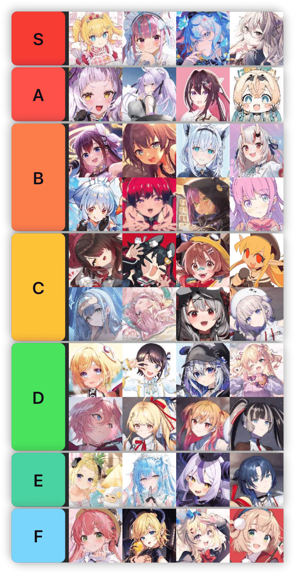 ホロライブ・ゲームtier｜モンジュ