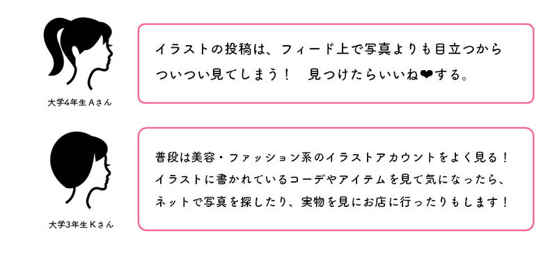 Instagramで流行りの イラストアカウント って 現役大学生が解説します Spark Note