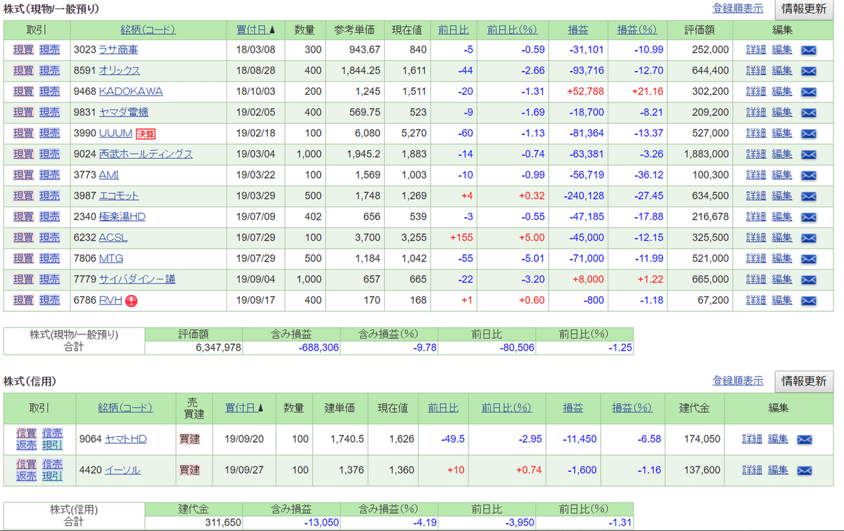 2019年9月