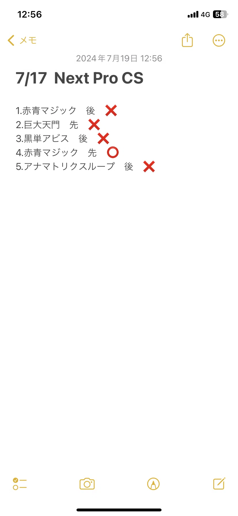 クローシスバイクのすゝめ [調整録] 7/15〜21｜チェイス