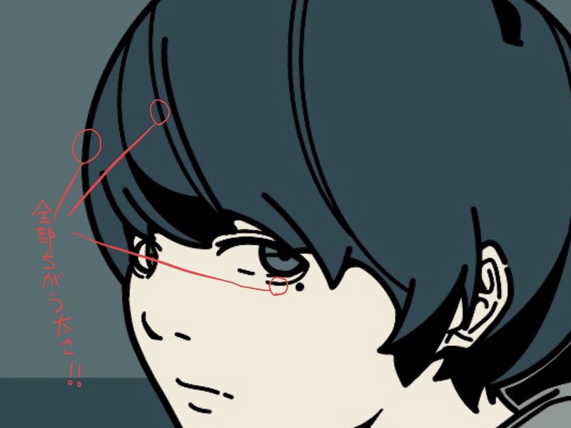 満足する絵が描けていますか 自分の 好き を高める5つのイラスト練習法 Msy みしぃ Annui アパレルブランド運営中 Note 満足する絵が描けていますか 自分の 好き を高める5つのイラスト練習法 Msy みしぃ Annui アパレルブランド運営中 Note
