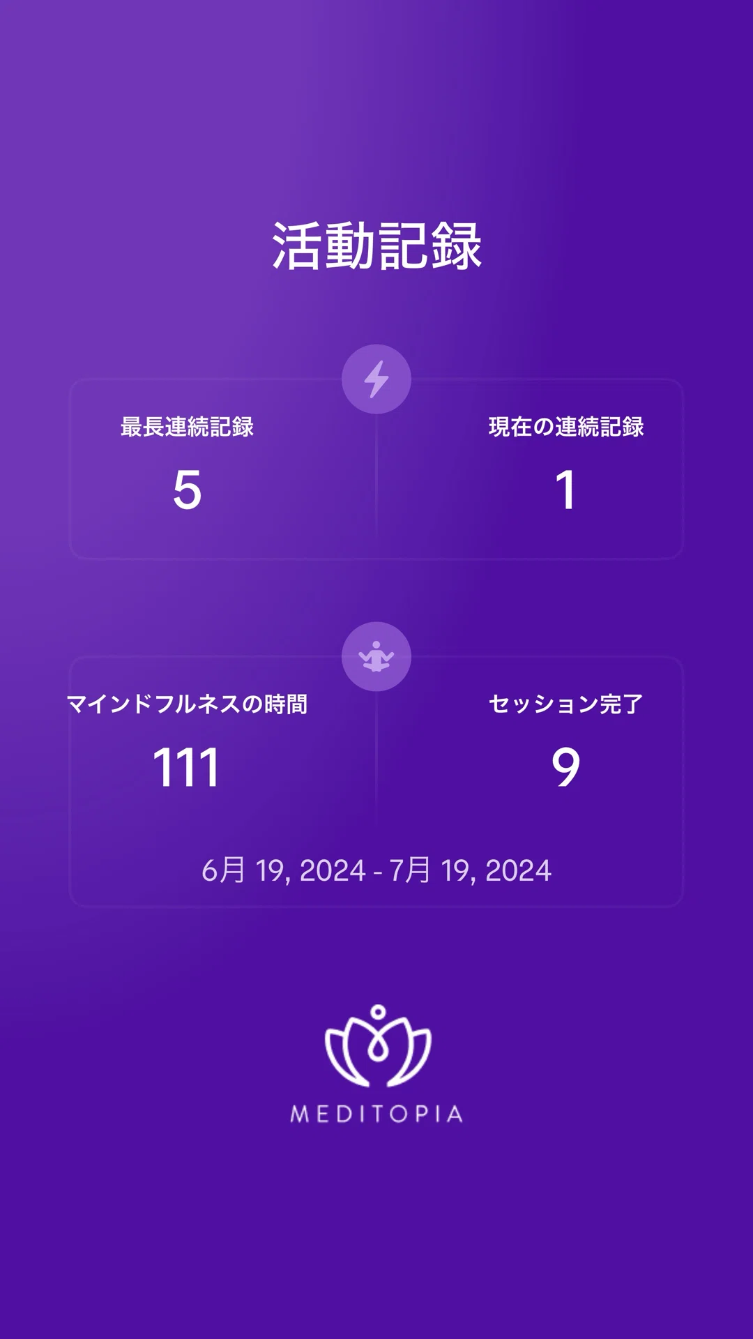 Meditopia 个人统计