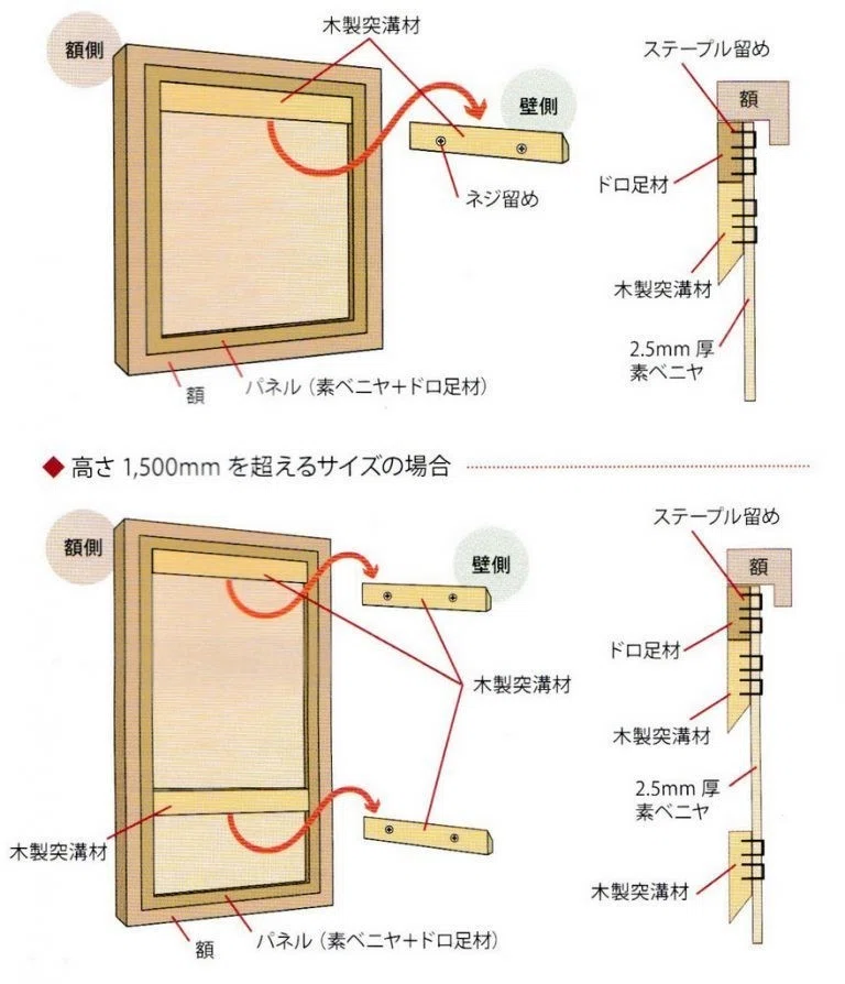 ドッコ吊図面木製-768x894