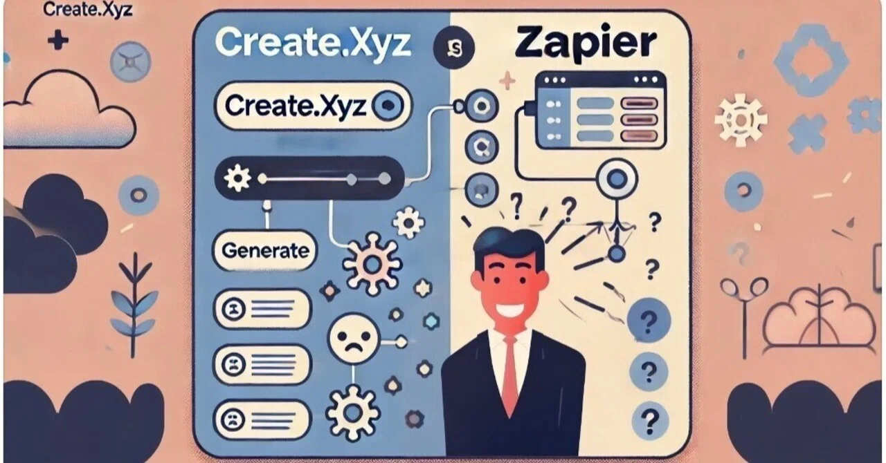 Create.xyzでページを作成してみたら簡単だったけど、むしろZapierで