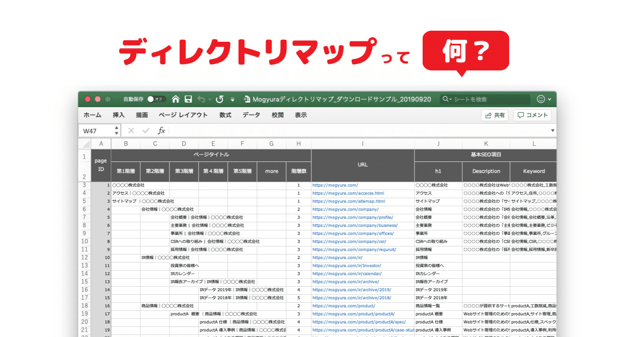 ディレクトリマップって何 Kitto Kato Note