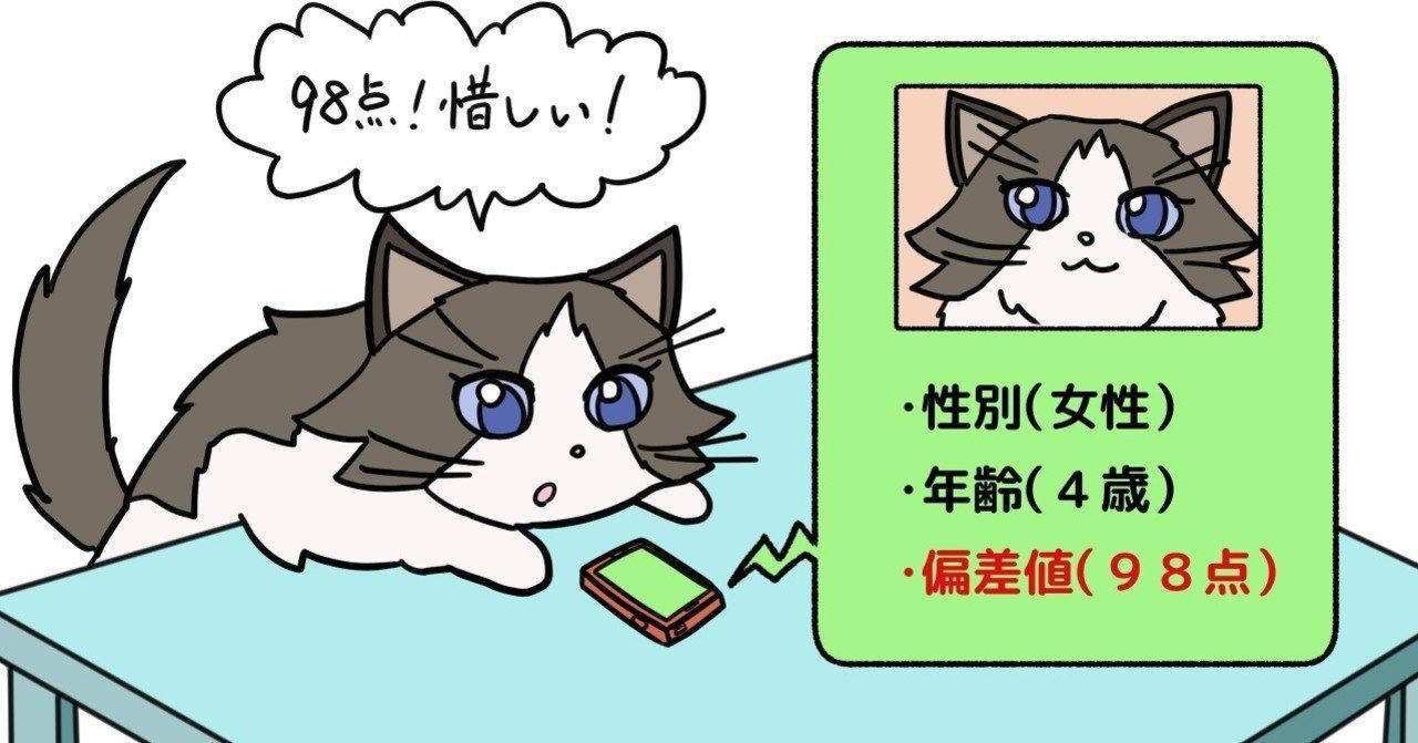 Ai 美人 判定 アプリ カワイイ 美少女 美人判定機