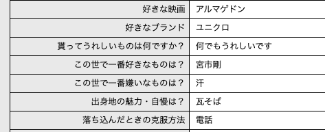 スクリーンショット 2019-10-01 11.11.12