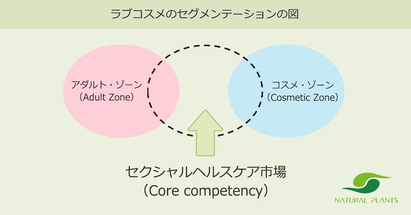 ヘッダー2