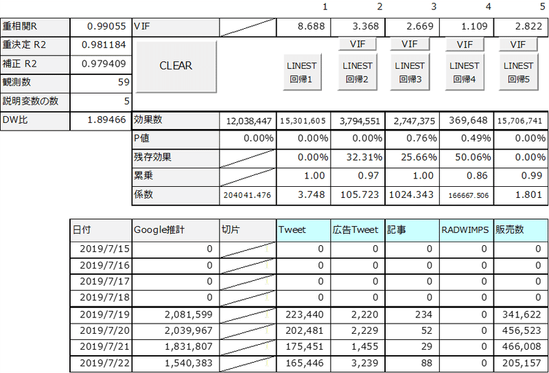 指名検索モデル１