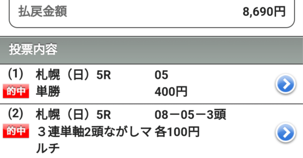 札幌新馬戦的中。｜馬券検討&around40〜feeling