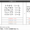 チュウニズム 初心者の方へのアドバイスまとめ Gerbera Note
