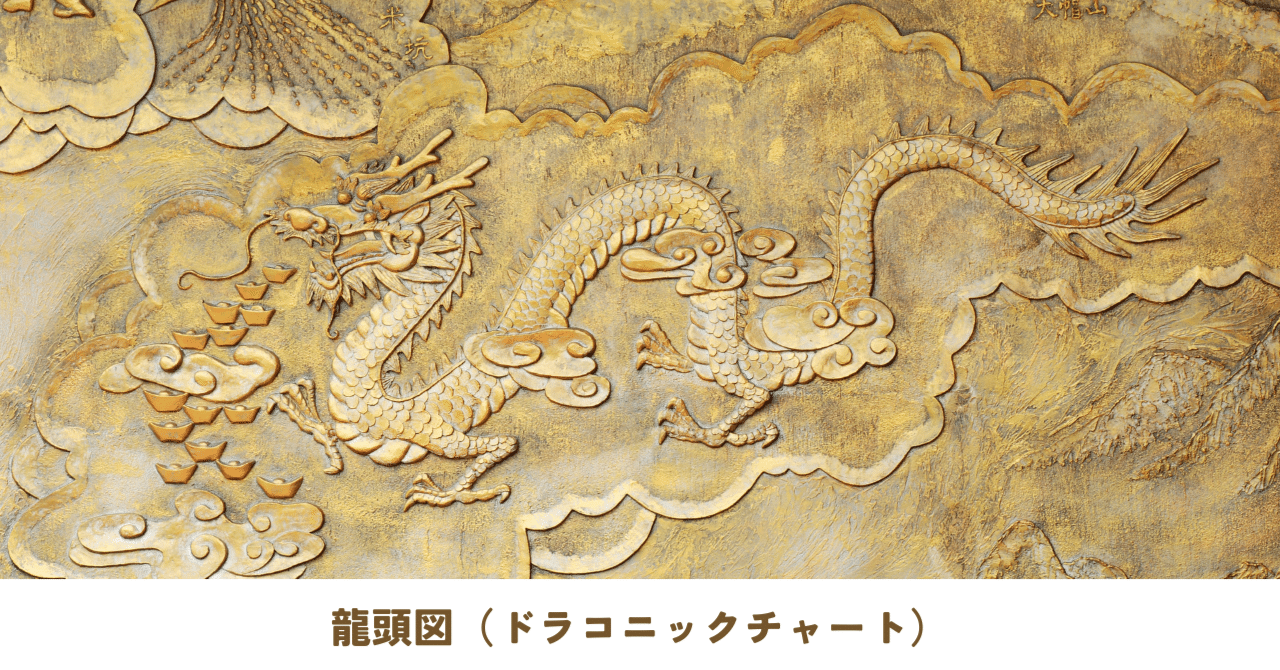 鐔 無銘 加賀金工 龍虎図 / Tsuba Mumei Kagakinko - 勝武堂