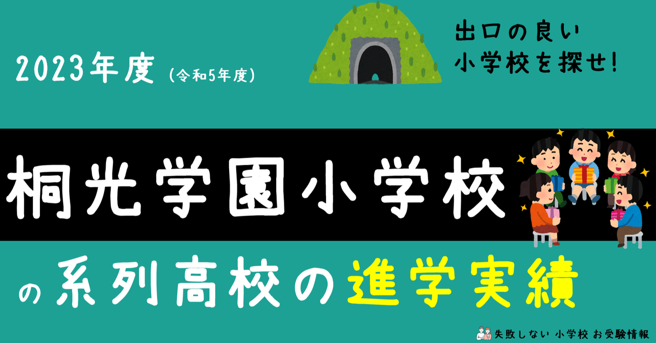 そっくり問題集｜小学校受験 合格対策問題集・教材の理英会