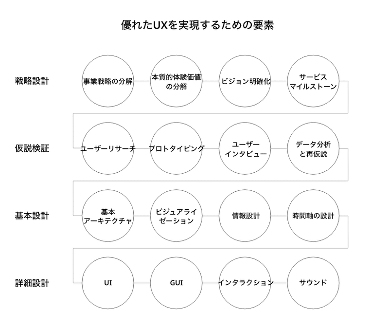 スクリーンショット 2019-10-01 19.54.45