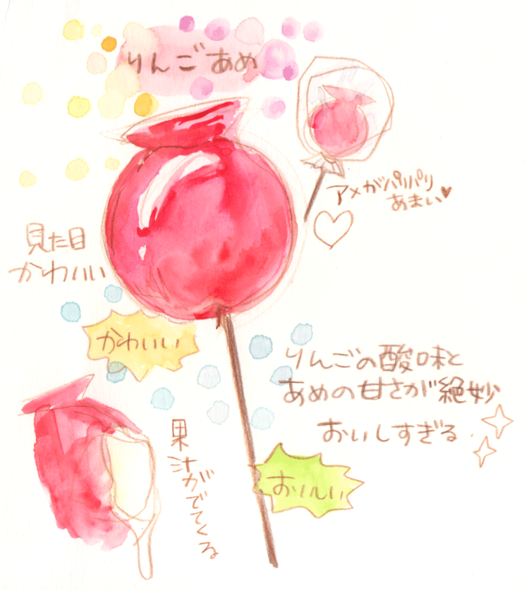 りんご飴 の新着タグ記事一覧 Note つくる つながる とどける