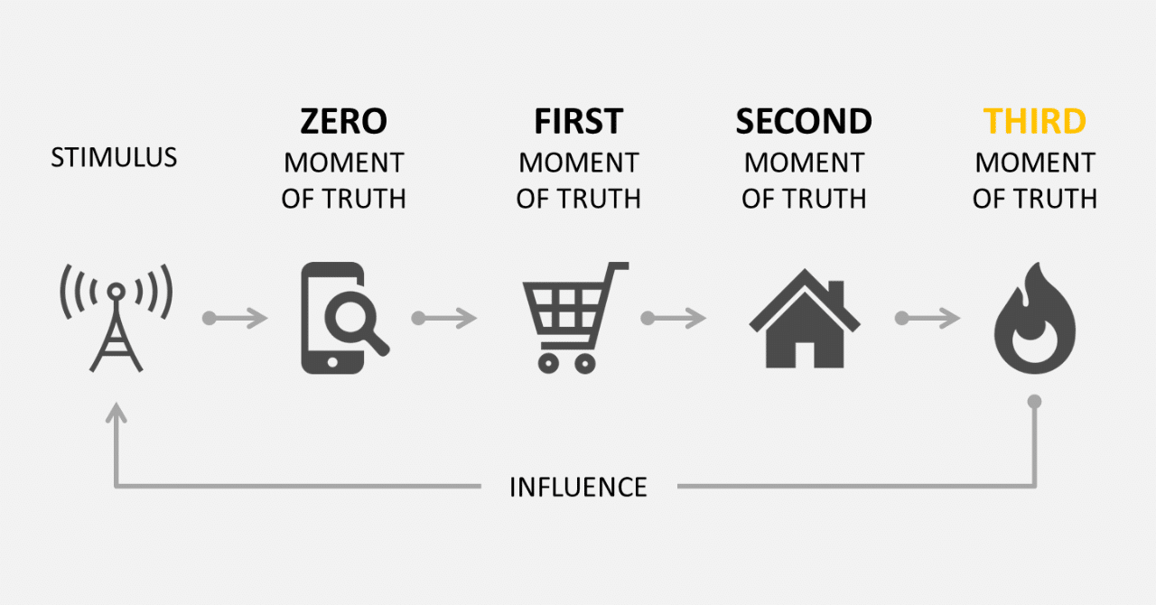 リンクのサムネール画像