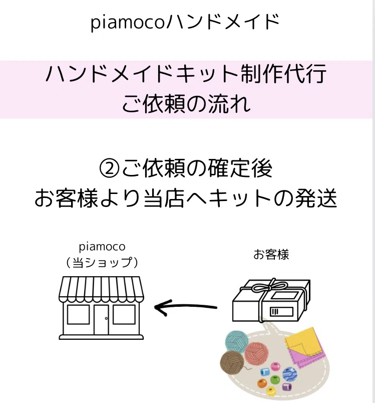 ハンドメイドキットの制作代行のご依頼の流れ｜piamocoハンドメイド