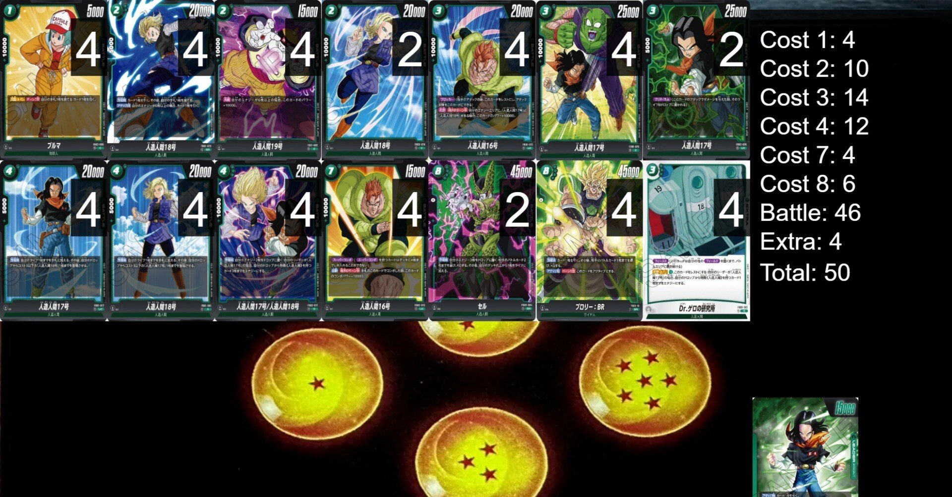 ドラゴンボールフュージョンワールド/プロモ/人造人間17号   おまけ増えました ドラゴンボールスーパーカードゲーム フュージョンワールド】人造人間