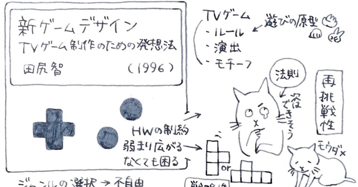 新ゲームデザイン : TVゲーム制作のための発想法