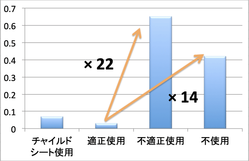 スクリーンショット 2019-10-02 5.07.33