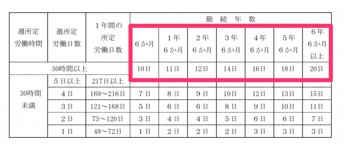 スクリーンショット 2019-10-02 05.44.21